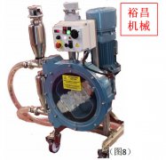 裕昌機(jī)械的蠕動泵